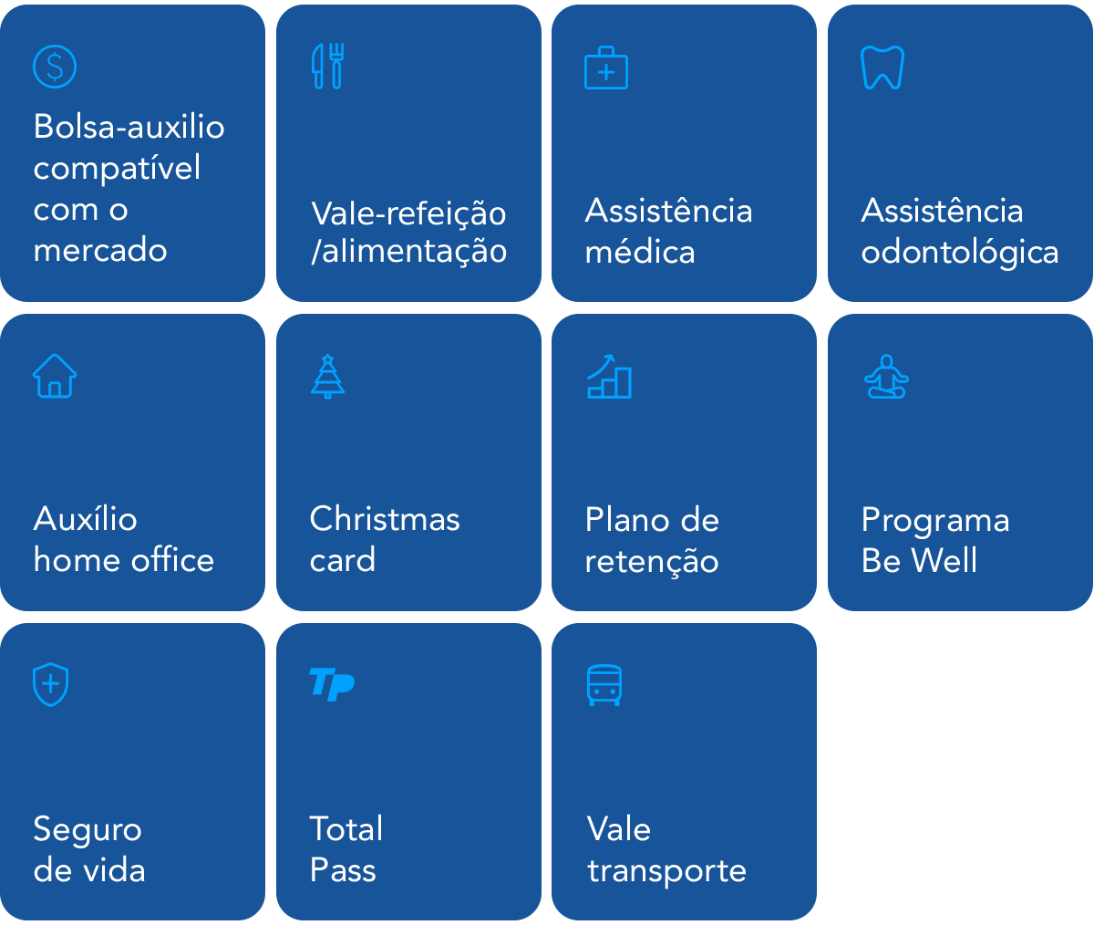 Bolsa-auxilio Áreas de Operação - R$ 2100 e Areas de Suporte - R$ 1900. Assistência médica. Assistência odontológica. Auxílio Home Office. Christmas Card. Plano de Retenção. Programa Be Well. Seguro de Vida. Total Pass. Vale-refeição/Alimentação. Vale Transporte.